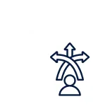 Flexible lean and scalable